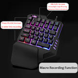 Wired 35 Keys Gaming Keypad with 7 Colors Backlit
