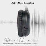 Casque stéréo sans fil Hi-Fi Bluetooth à suppression active du bruit sur l'oreille 